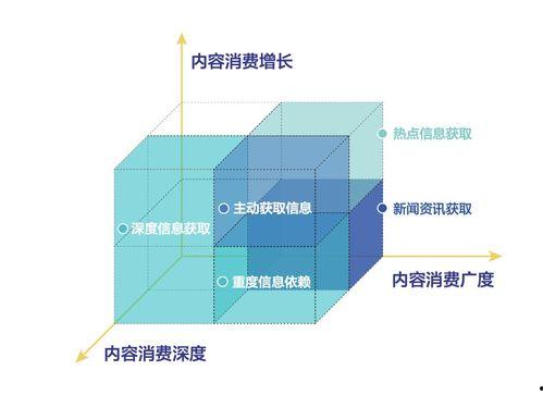 今日头条企业爆料群,揭秘行业热点背后的真实故事 第1张 今日头条企业爆料群,揭秘行业热点背后的真实故事 第1张
